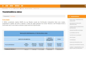 programas de gratuidade