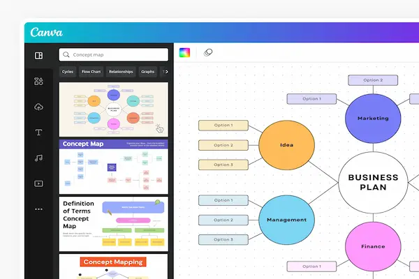 Mejores apps de mapas conceptuales: Guía completa